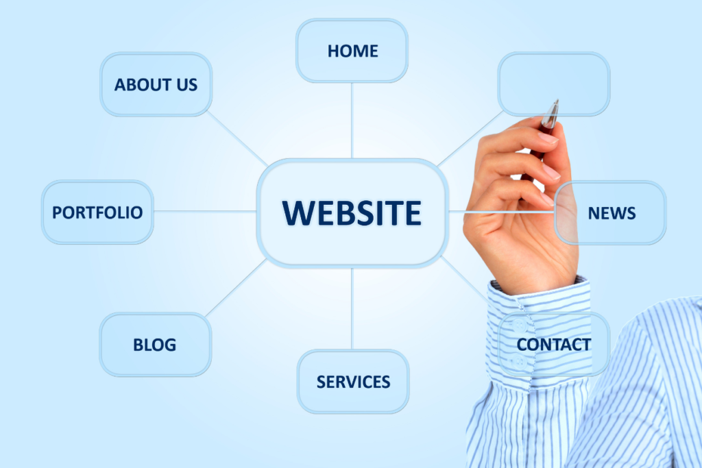 Elevate Your Online Presence with Expert Website Design in Charlotte, NC