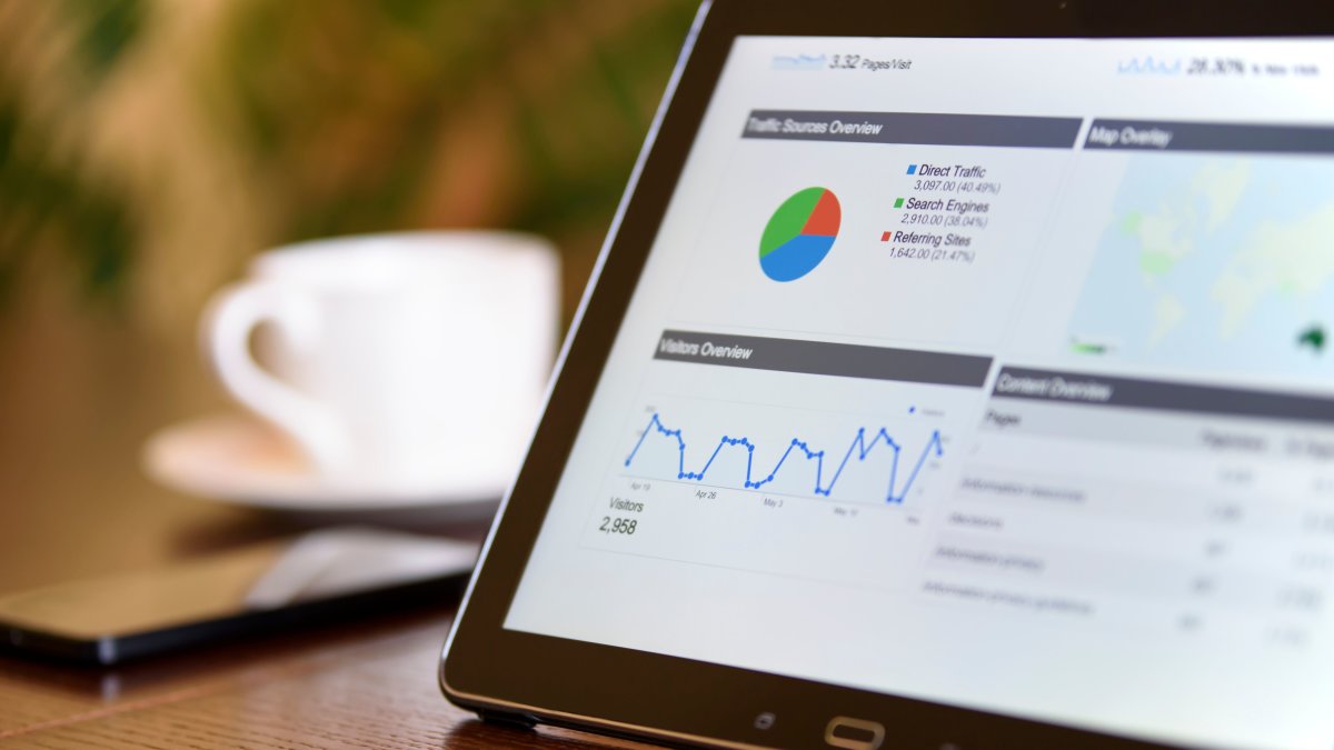 Digital Marketing Budget Allocation