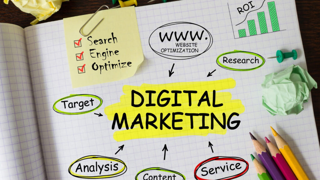Charlotte digital marketing agency